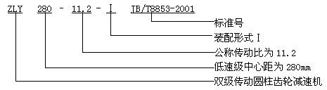 ZLY系列硬齿面圆柱齿轮减速机 ZLY系列硬齿面圆柱齿轮减速机
