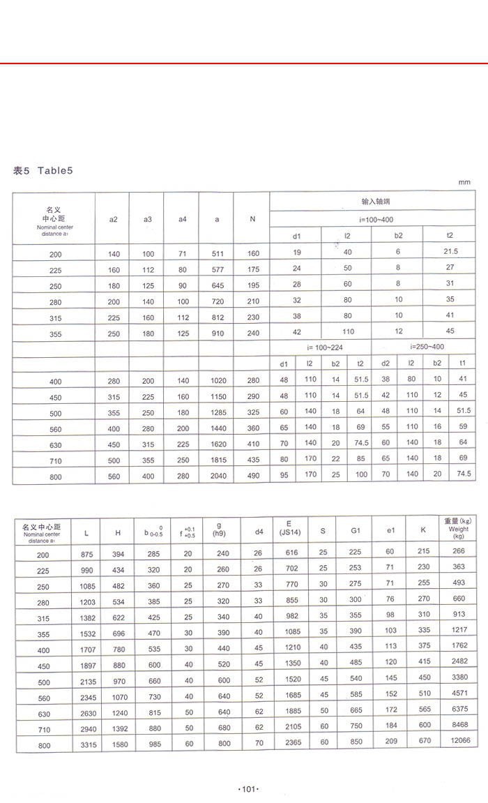QY系列起重机减速机