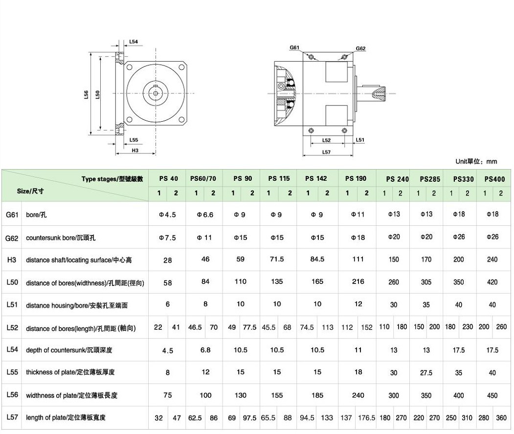 PS系列精密行星减速机 PS系列精密行星减速机