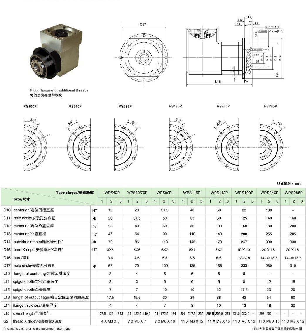 WPS系列直角型精密行星减速机速机