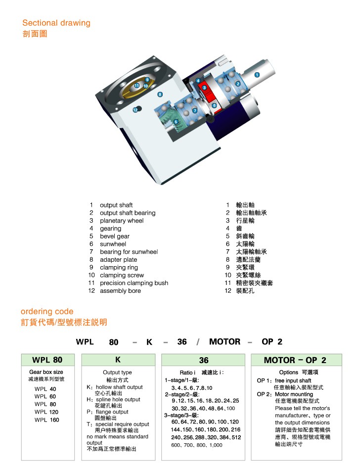 WPL系列直角型精密行星减速机