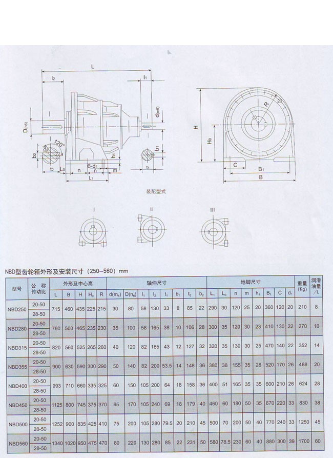 NBD行星齿轮减速器