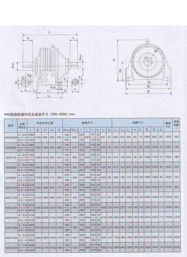 NAD新型行星齿轮减速机