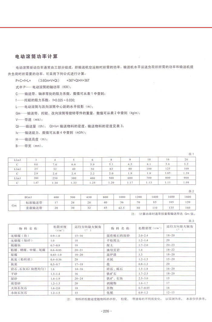 JZTN型大功率油浸式摆线电动滚筒