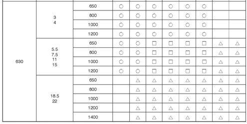 外置式电动滚筒 外置式电动滚筒
