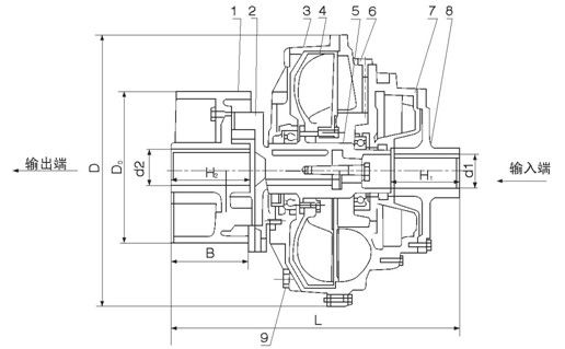 外置式电动滚筒 外置式电动滚筒