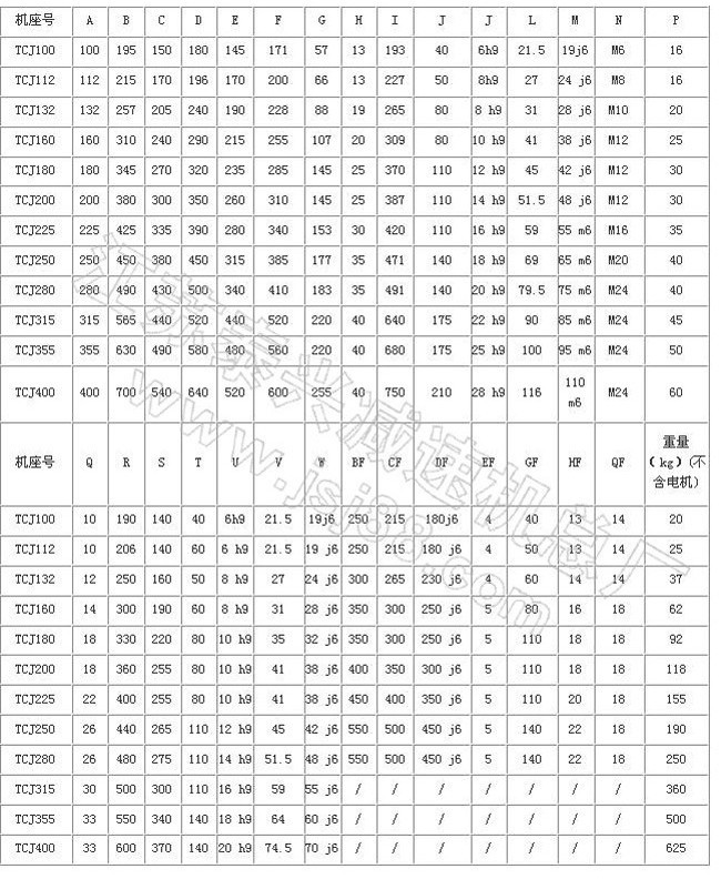 TCJS、TCJY硬齿面减速机