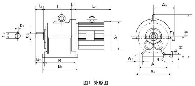 TY同轴硬齿面减速机 TY同轴硬齿面减速机