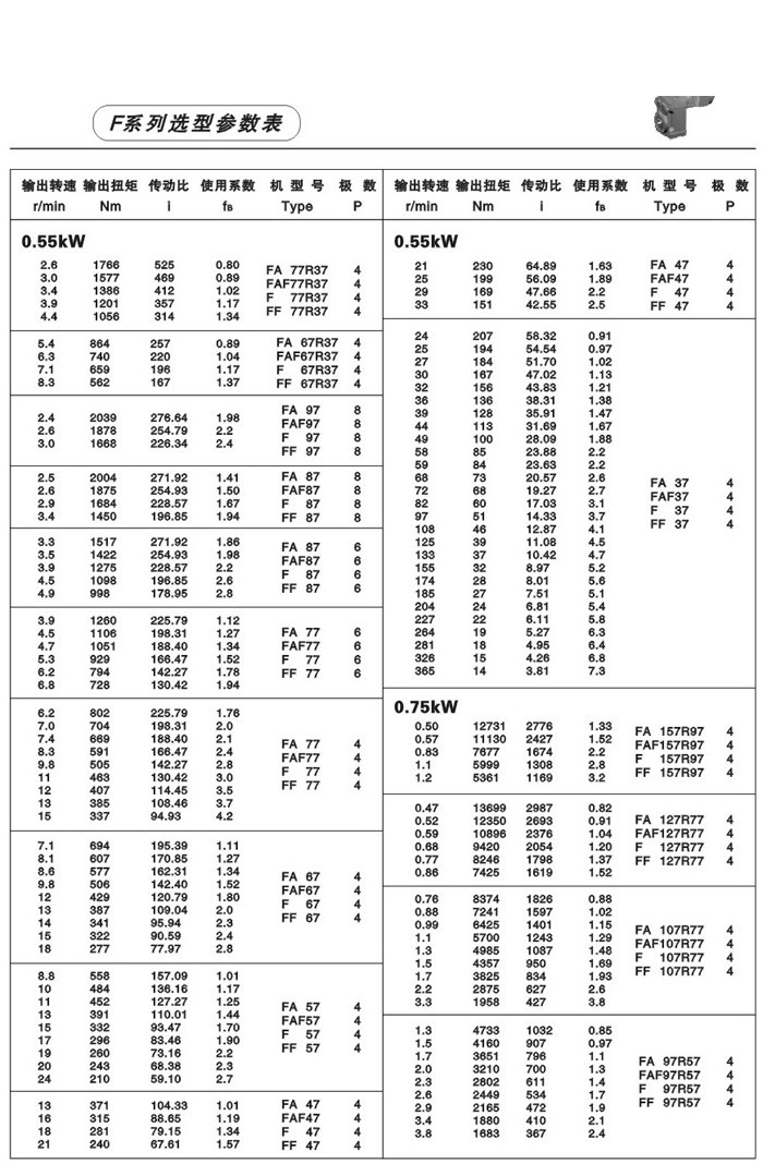 F系列平行轴斜齿轮减速电机 F系列平行轴斜齿轮减速电机