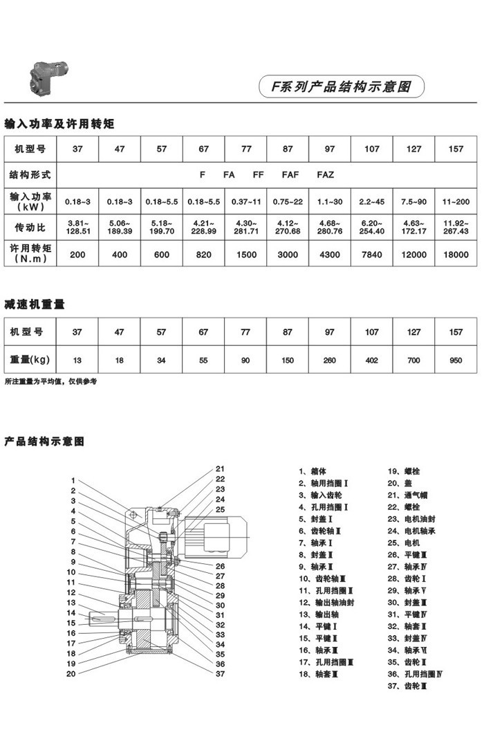 F系列平行轴斜齿轮减速电机 F系列平行轴斜齿轮减速电机