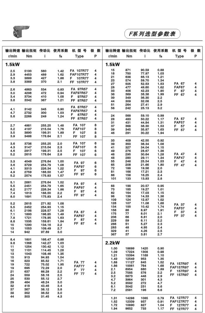 F系列平行轴斜齿轮减速电机 F系列平行轴斜齿轮减速电机