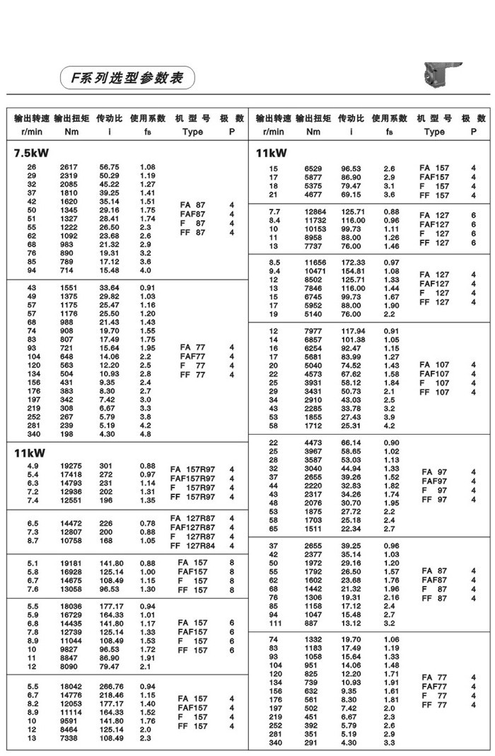 F系列平行轴斜齿轮减速电机 F系列平行轴斜齿轮减速电机