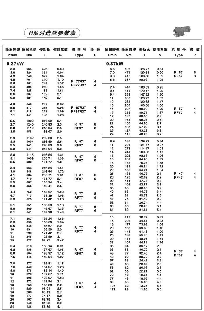 R系列斜齿轮减速电机 R系列斜齿轮减速电机