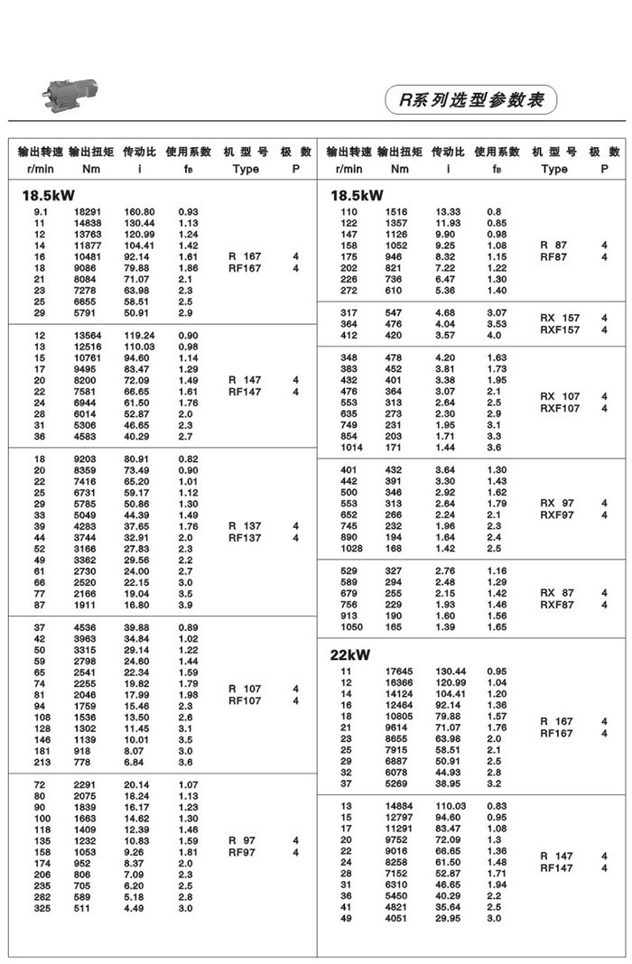 R系列斜齿轮减速电机 R系列斜齿轮减速电机