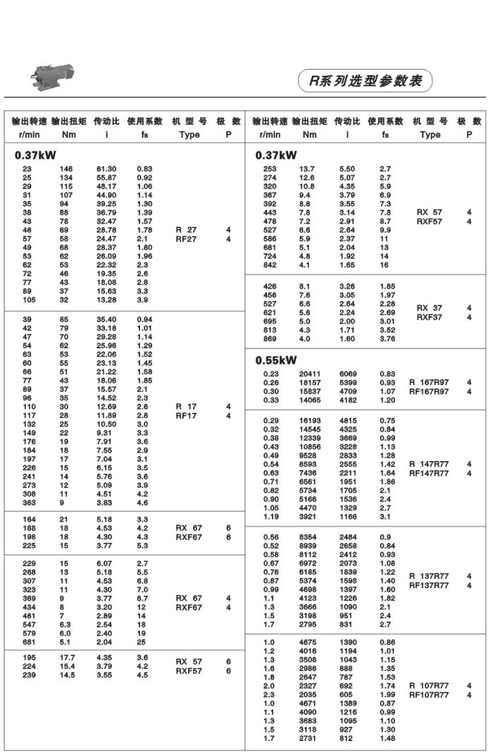 R系列斜齿轮减速电机 R系列斜齿轮减速电机