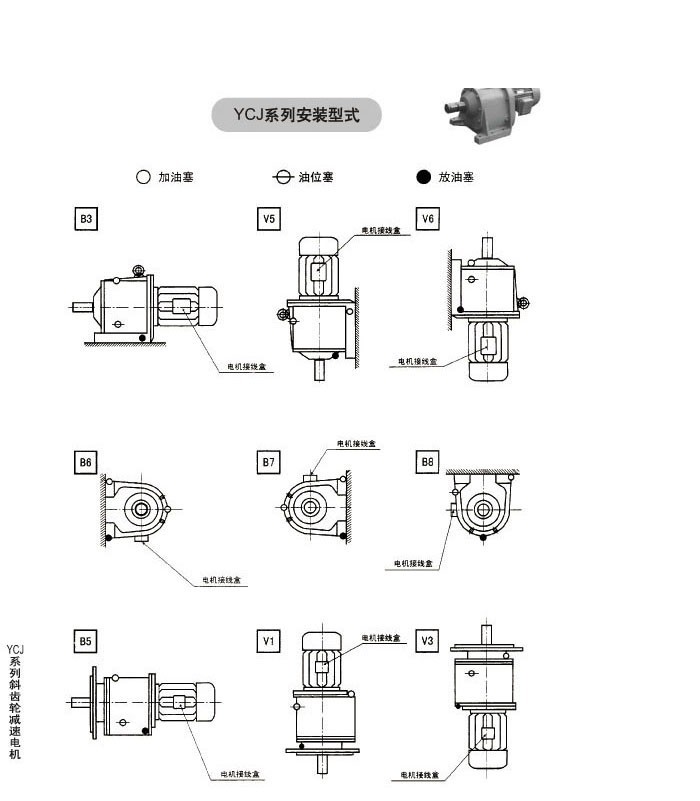 YCJ系列斜齿轮减速电机 YCJ系列斜齿轮减速电机
