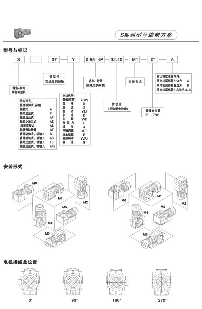 S系列斜齿轮-蜗轮蜗杆减速电机 S系列斜齿轮-蜗轮蜗杆减速电机