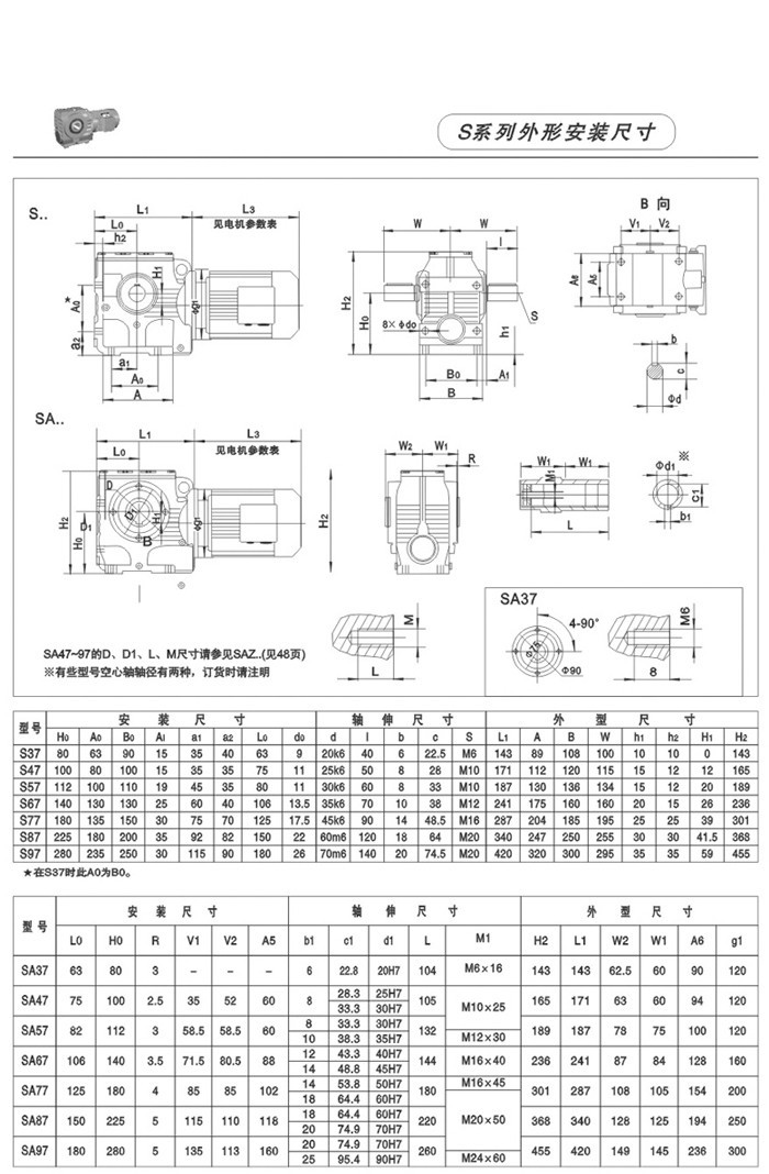 S系列斜齿轮-蜗轮蜗杆减速电机 S系列斜齿轮-蜗轮蜗杆减速电机
