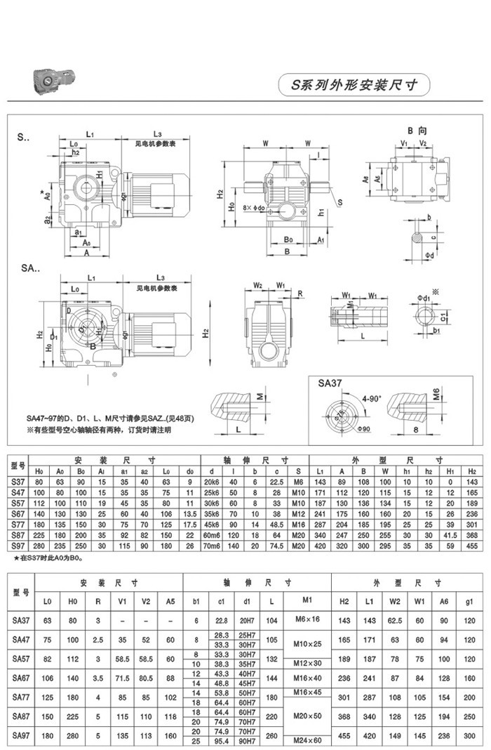 S系列斜齿轮-蜗轮蜗杆减速电机 S系列斜齿轮-蜗轮蜗杆减速电机