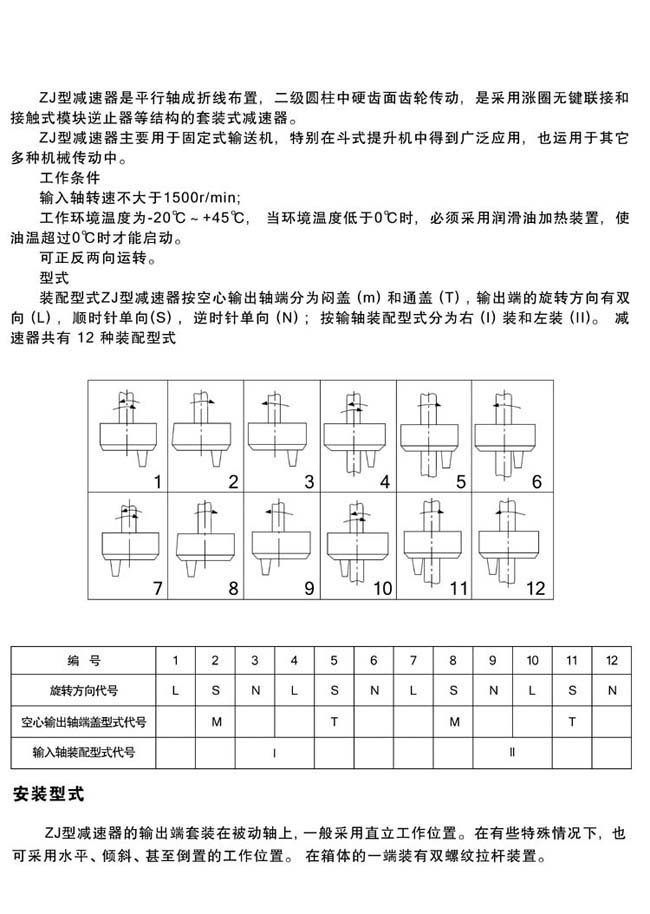 ZJ型专用齿轮减速器